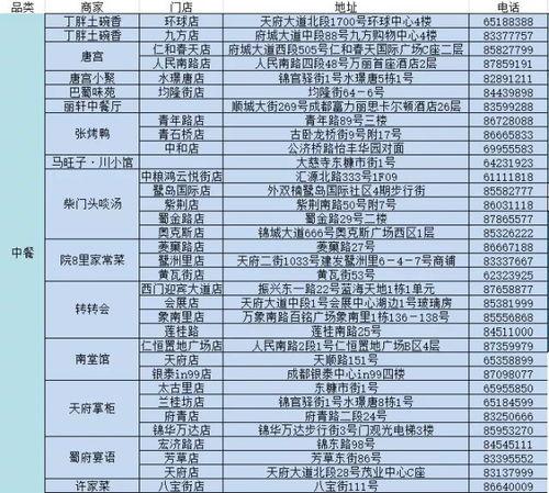 娱乐吃瓜酱存钱计划